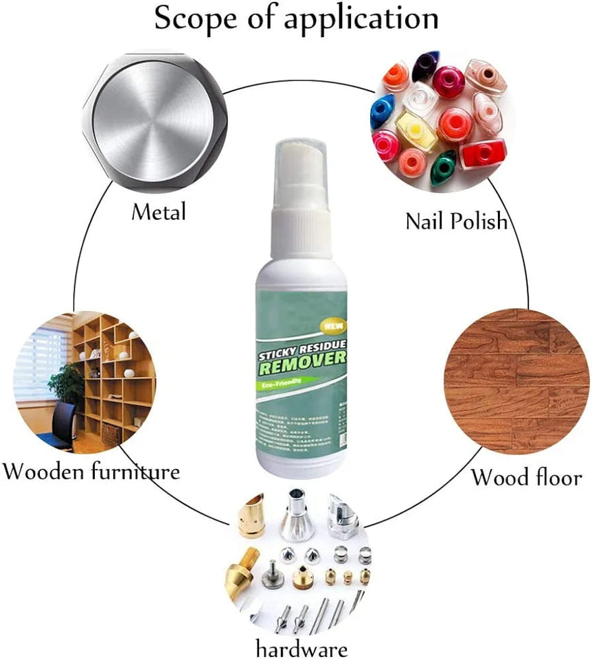 Sticky Residue Remover